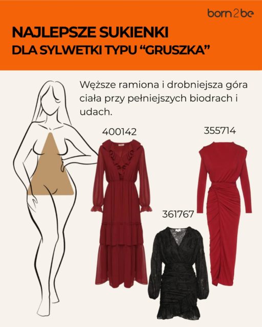 Styl to nie przypadek. To dobrze dobrany fason. Sprawdź sukienki, które podkreślają atuty i dają pewność siebie.